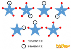 原神五角星火炬怎么点亮？原神五角星火炬点亮顺序推荐